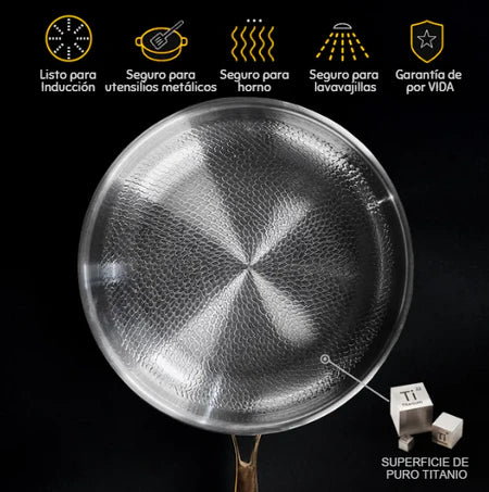 Sartén ZenTitanium Pro 2.0 Antiadherente